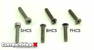 This page is about the various possible meanings of the acronym, abbreviation, shorthand or slang term: Common Rc Screw Types And How To Measure Them