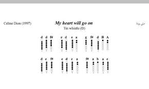 Celine Dion My Heart Will Go On слова песни My Heart Will Go On Celine Dion Tin Whistle Tabs Razvlecheniya