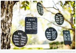 Des ardoises marque table pour guider vos invités vers leur table ou leurs adresser un message de bienvenue. Deco Mariage Messages Ecrits En Craie Sur Panneau D Ardoise 4 Decoration Mariage Mariage Rustique Tableau Noir De Mariage