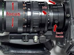 How To Backfocus A Broadcast Camera Lens