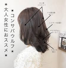 画像に含まれている可能性があるもの 1人以上 hair styles beauty dreadlocks