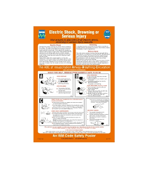 Electrical shock high reselution posters. 1058w Maritime Progress Poster Solas Life Saving Signals And Rescue Methods