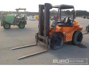 Mast Explorer H20DL Forklift