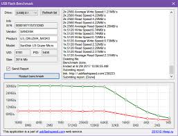 22 organized usb 3 0 flash drive speed comparison chart