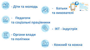 В україні день безпечного інтернету відзначається з 2009 року за підтримки «майкрософт україна». Den Bezpechnogo Internetu 2018 V Ukrayini Trivaye Centr Krashogo Internetu