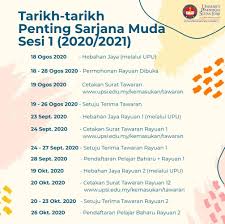 Sekiranya begitu, rebutlah peluang kemasukan ijazah sarjana muda pendidikan vokasional dengan kepujian fakulti pendidikan teknikal & vokasional sebagai rujukan, tarikh permohonan bagi tahun 2021 adalah dari 15 mac 2021 hingga 31 mac 2021. Upsi Malaysia On Twitter Perhatian Tarikh Tarikh Penting Permohonan Ijazah Sarjana Muda Sesi 1 2020 2021 Bahagian Hal Ehwal Akademik Upsi Https T Co 1jrj336izo
