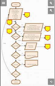 Maybe you would like to learn more about one of these? Livinia Wijaya