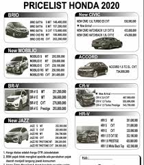 Jun 11, 2021 · 2018 honda brio rs rp. Harga Mobil Honda Terbaru 2021 Bekasi Jakarta Indonesia Honda Mobil