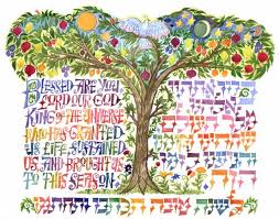 Pin On Jewish Holidays