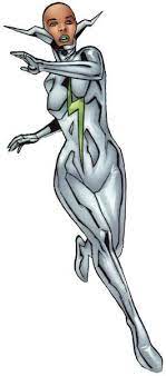 Pin On The Women Of Dc Comics