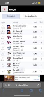 Demarcus boykin (@DeMarcusBoykin_)