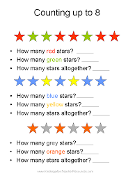 The 10's chart activities in the grade one (level one) dynamic worksheets would be appropriate for many kindergarten children. Free Dr Seuss Math Activities