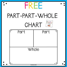 Part Part Whole Math Chart