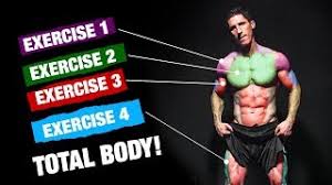 There is but one temple in the universe and that is the human body. The Perfect Total Body Workout Sets And Reps Included Youtube