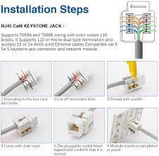 A wiring diagram is a simplified conventional photographic representation of an electric circuit. Amazon Com Glarks 32 Pack Cat6 Rj45 Keystone Jack Set 10pcs Cat6 Rj45 Keystone Module Connector With Keystone Punch Down Stand 10pcs 1 Port Keystone Jack Wall Plate 10pcs Keystone Jack Inserts