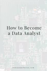 How To Become A Data Analyst The Career Force Data Analyst Business Analyst Career What To Study