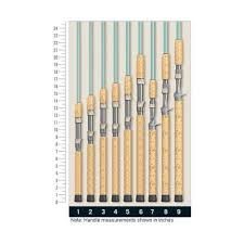 St croix avid inshore salt water spinning rod. St Croix Vis70mlf Avid Inshore Spinning Rod 7 Ft Tackledirect