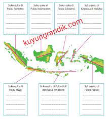 Kunci jawaban tema 7 kelas 5 halaman 42. Kunci Jawaban Buku Siswa Kelas 5 Tema 7 Subtema 1 Pembelajaran 3 Halaman 30 32 33 35 37 41 42 Kuyung Randik