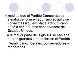 The republican liberal party (portuguese: El Partido Republicano Es El Partido De La Derecha Y Centro Derecha Estadounidense Ppt Descargar