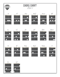 guitar chord chart these are the most used and easiest to