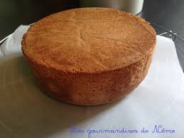 Faire Gravity Cake Aux M M S Recette De Gravity Cake Comment Faire Un Gravity Cake Gateau D Anniversai Gateau Anniversaire Facile Gateau Anniversaire Gateau