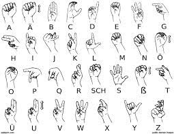 Fingerspelling can also be used . German Sign Language Alphabet Gebardensprache Worter Gebardensprache Lernen Deutsch Gebardensprache
