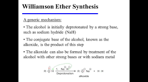 Check spelling or type a new query. Williamson Ether Synthesis Youtube