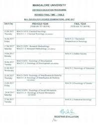 Now students check m.a previous / final year exam date 2021 for theory and practical exam. Mangalore University Degree Exam Time Table 2021 2022 Student Forum