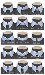 Check spelling or type a new query. Les Differents Cols Style Vestimentaire Homme Styles De Mode Pour Hommes Chemise Homme Fashion