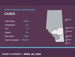 Information for alberta landlords and tenants. Premier Says Alberta Hospitalizations Well Below Covid 19 Modelling Discoverairdrie Com
