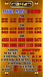 pin on prediksi togel bullseye cbh4d