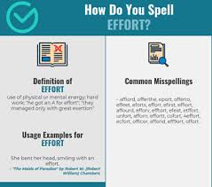 'of course, some efforts only go so far.' 'and when their efforts again prove mostly fruitless, the 'today's efforts go far beyond the wellness fairs and free cholesterol screenings that first cropped up. Correct Spelling For Effort Infographic Spellchecker Net
