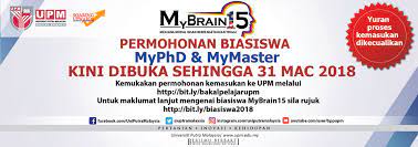Sebelum membuat permohonan, anda perlu mendaftar permohonan terlebih dahulu. Facebook