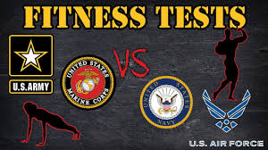 comparing military physical fitness tests