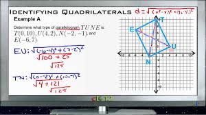 Quadrilaterals, diagonal of a quadrilateral, types of quadrilaterals, rectangle, square, parallelogram, rhombus, trapezium, regular trapezium, kite, angle quadrilaterals. Classifying Quadrilaterals In The Coordinate Plane Examples Basic Geometry Concepts Youtube