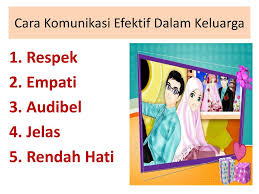 Lautan manusia berpakaian toga merah hitam memenuhi balai samdura. Manajemen Konflik Dalam Keluarga Klik Malang 10 Mei Ppt Download