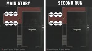 Blue, red, green, blue, red, green, blue, red and green (picture5).the trophy on which there is the code of the drug testing lab machine is no longer in the lounge, but on. Resident Evil 2 Remake Every Safe Combination And Unlock Code Ign