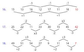 Salah satu point yang dapat dimaksimalkan adalah seri angka ini punya selisih +4,+2,+4,+2. Tes Deret Angka Dan Cara Mengerjakannya Psikotes Dunia Kerja