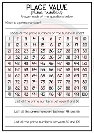 Includes 20 Worksheets To Help With Teaching Place Value Into The Millions In The Classroom Written Place Values Teaching Place Values Math Review Worksheets