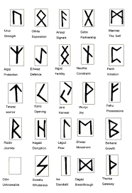 Berserker Warrior Love Protection Runes Ear Plugs In 2021 Rune Tattoo Runes Viking Symbols