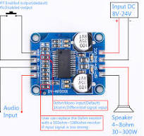 DC 8V-24V High Power Digital Amplifier Module for 30W-300W ...