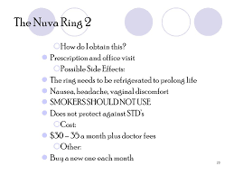 It is covered by most medicare and insurance plans, but some pharmacy coupons or cash prices may be lower. Contraception Ppt Video Online Download