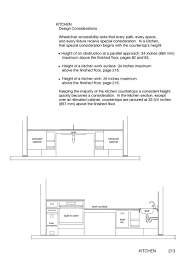 kitchen  accessible home design