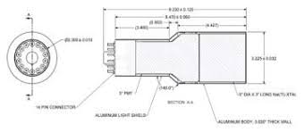 An additional need for knowledge of the gamma isotopics comes from the relatively high attenuation of gamma rays at this lower energy. Study Of Gamma Spectrum Of Cesium Isotope At 662kev