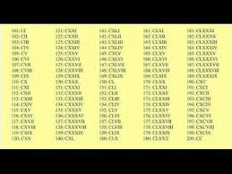 128.199.182.158 was found in our database! Pin On Amer
