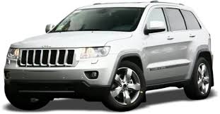 2011 Jeep Grand Cherokee Towing Capacity Carsguide