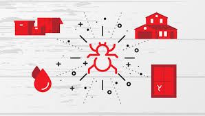 Free estimates!* the bug man services both commercial and residential pest control accounts. Pest Control The Bug Man Pest Control Louisiana
