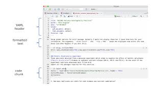 In france however, there's no such thing as a dating columnist. 8 5 R Markdown Anatomy An Introduction To R