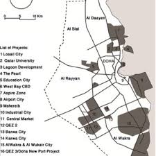 In this version we've implemented updates to improve your overall experience. Pdf Rapid Urban Development And National Master Planning In Arab Gulf Countries Qatar As A Case Study