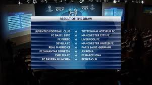 ¿qué equipos avanzarán a cuartos de final? Se Sortearon Los Octavos De Final De La Champions League Real Madrid Jugara Con Psg Y Barcelona Con Chelsea Infobae